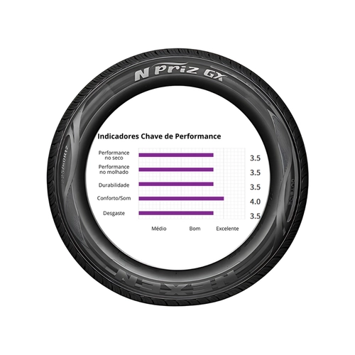 PNEU 205/60 R15 NEXEN NPRIZ GX 91V