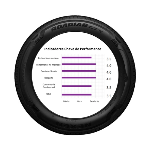 PNEU 235/60R18 NEXEN ROADIAN GTX 107V