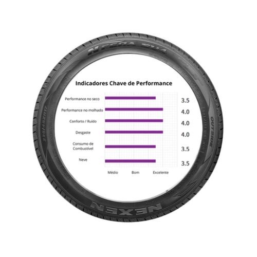 PNEU 245/40 R18 97W NEXEN N'FERA SU4